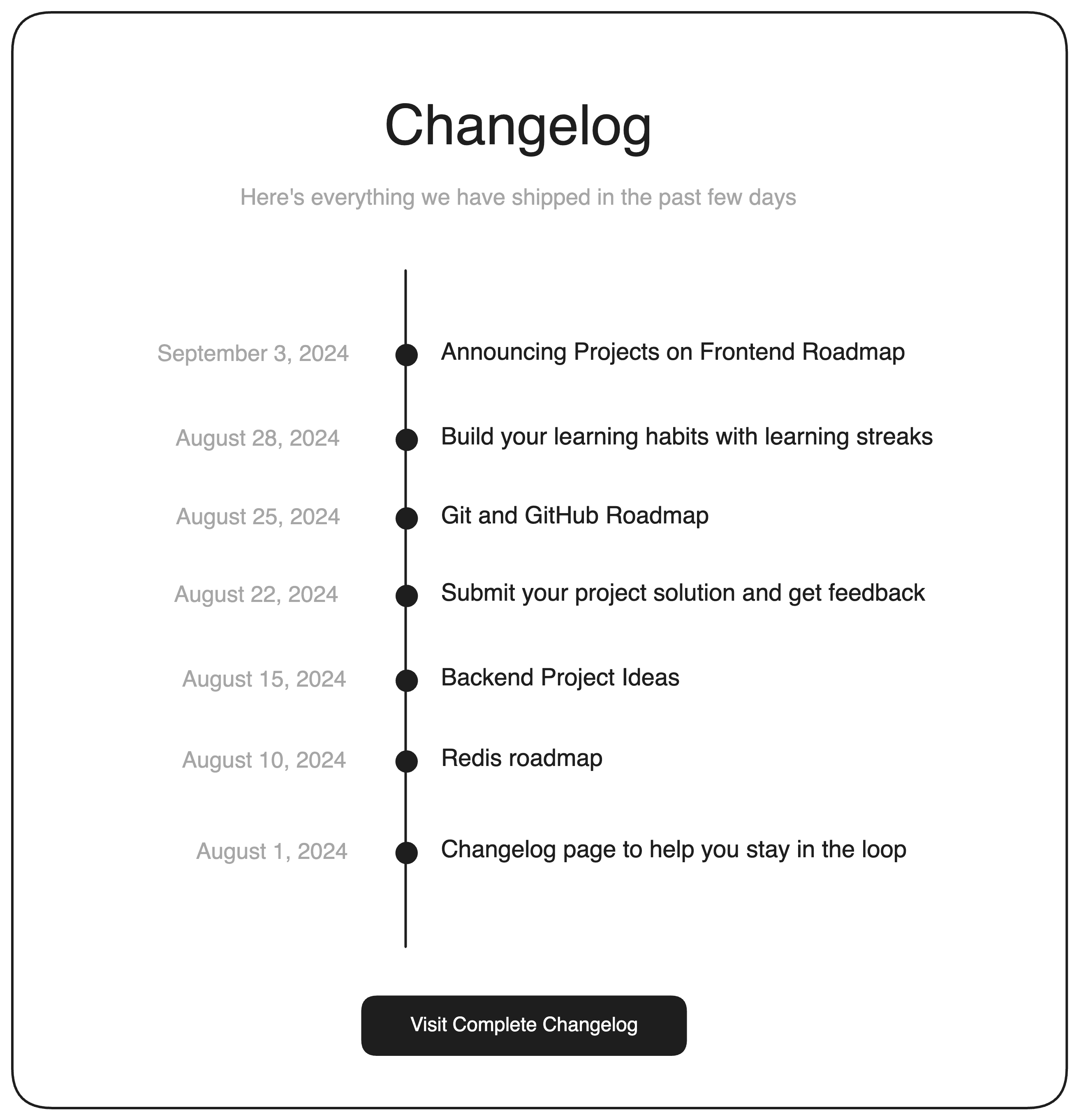 Changelog Component
