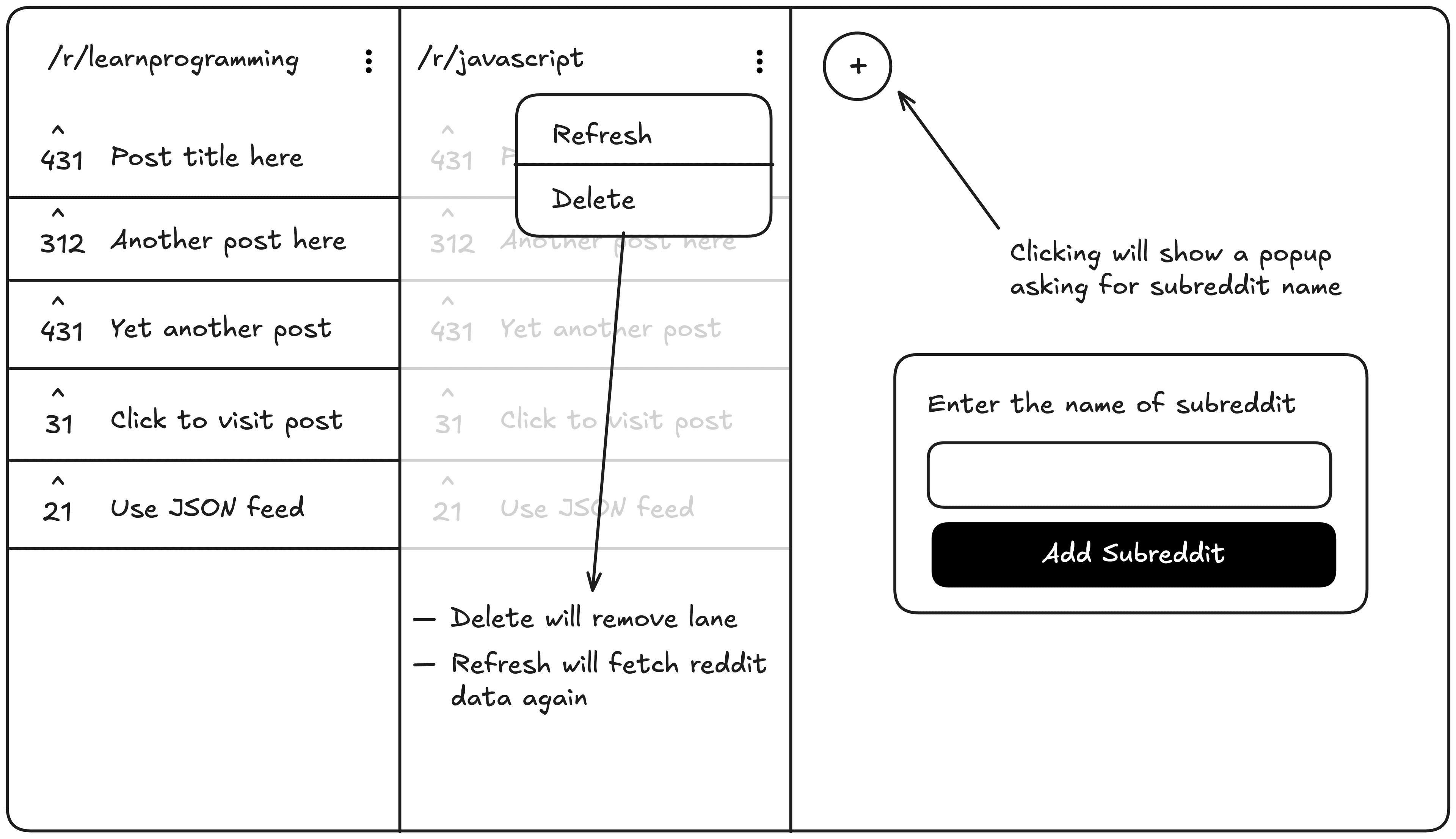 Reddit Client